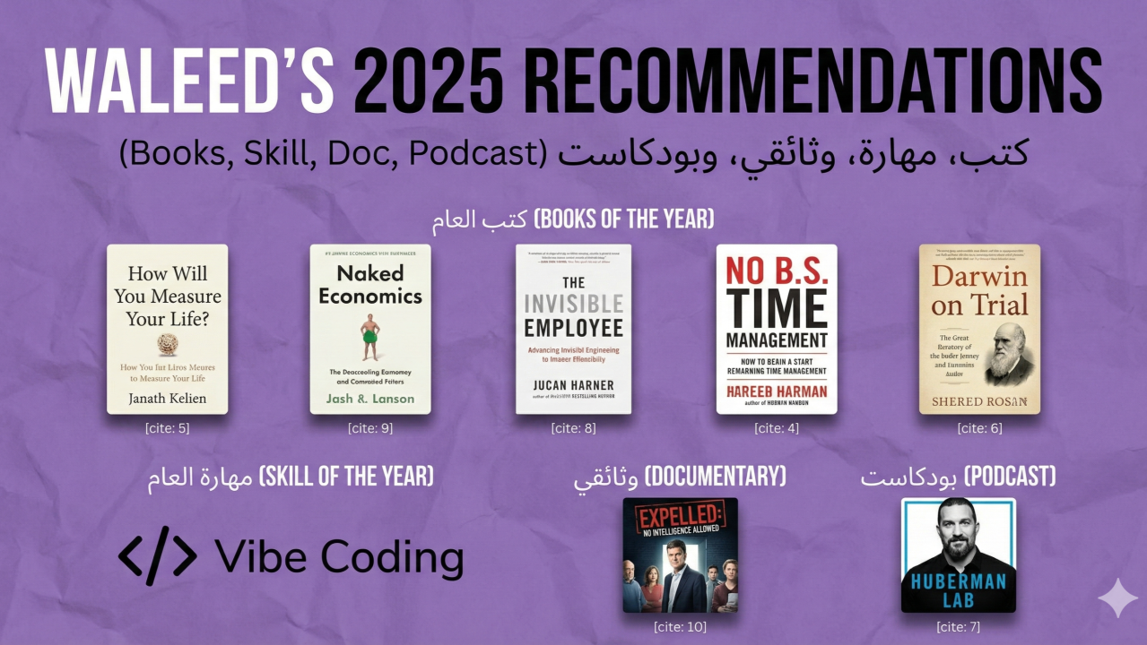 كشف حساب 2025: محاولة للفهم لا للاستعراض